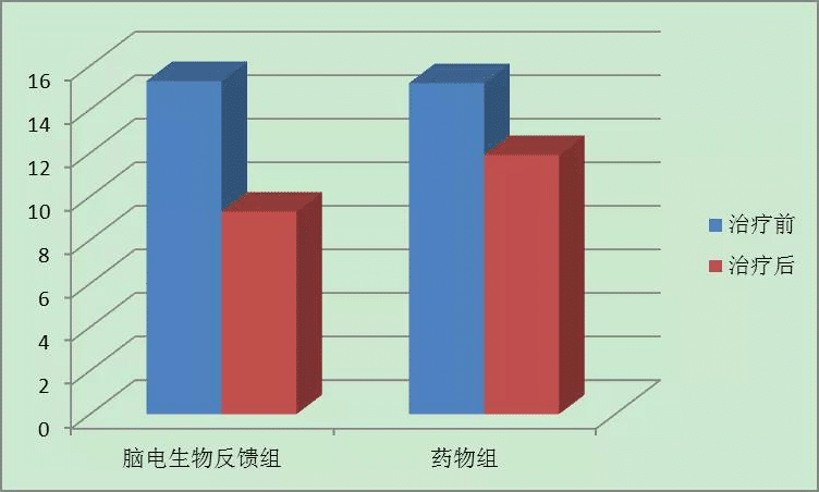 7-1.png插图(2)